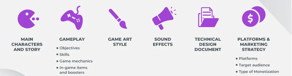 Comment construire un GDD clair et utile pour ton jeu vidéo